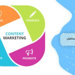 تازگی محتوا 1 کلید موفقیت در دنیای دیجیتال
