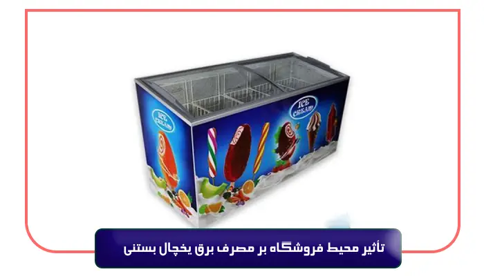 تأثیر محیط فروشگاه بر مصرف برق یخچال بستنی